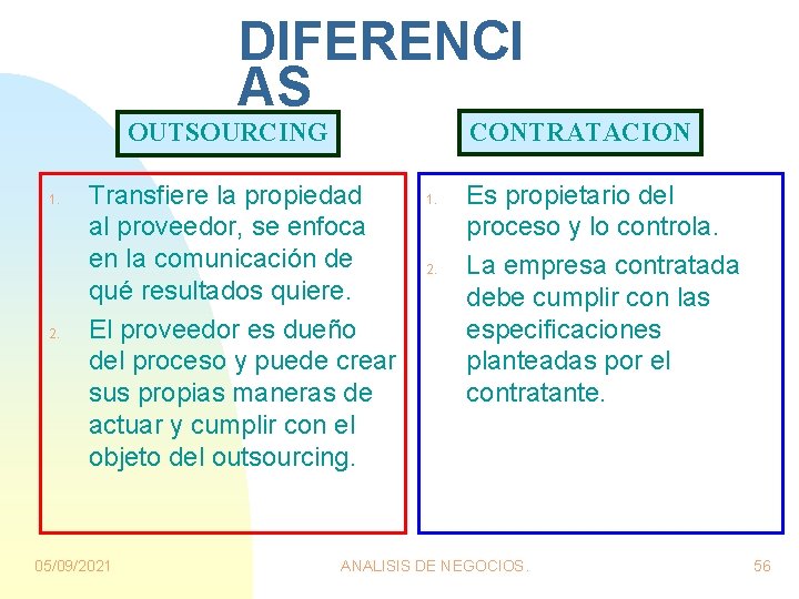 DIFERENCI AS CONTRATACION OUTSOURCING 1. 2. Transfiere la propiedad al proveedor, se enfoca en