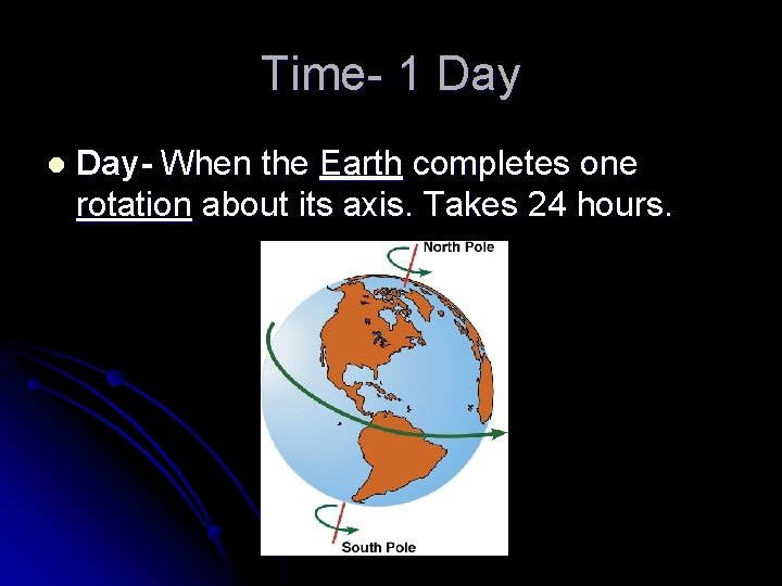 Time- 1 Day l Day- When the Earth completes one rotation about its axis.