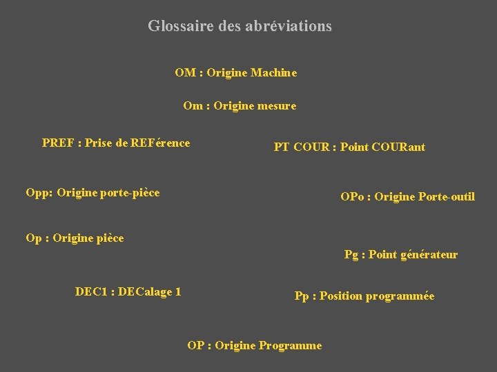 Glossaire des abréviations OM : Origine Machine Om : Origine mesure PREF : Prise