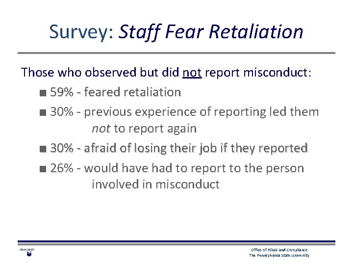 Survey: Staff Fear Retaliation Those who observed but did not report misconduct: ■ 59%