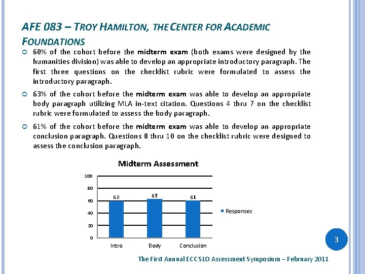 AFE 083 – TROY HAMILTON, THE CENTER FOR ACADEMIC FOUNDATIONS 60% of the cohort