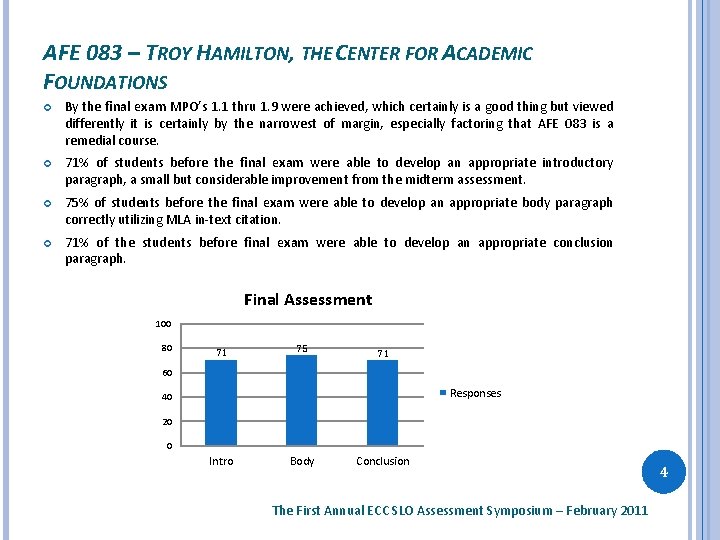 AFE 083 – TROY HAMILTON, THE CENTER FOR ACADEMIC FOUNDATIONS By the final exam