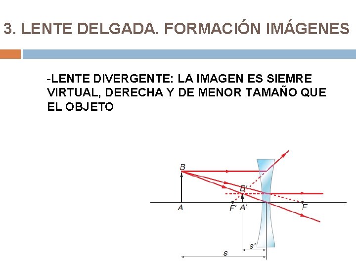 3. LENTE DELGADA. FORMACIÓN IMÁGENES -LENTE DIVERGENTE: LA IMAGEN ES SIEMRE VIRTUAL, DERECHA Y