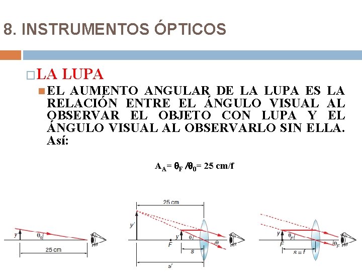 8. INSTRUMENTOS ÓPTICOS �LA LUPA EL AUMENTO ANGULAR DE LA LUPA ES LA RELACIÓN