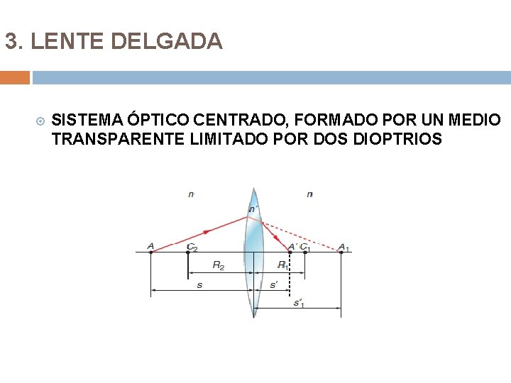 3. LENTE DELGADA SISTEMA ÓPTICO CENTRADO, FORMADO POR UN MEDIO TRANSPARENTE LIMITADO POR DOS