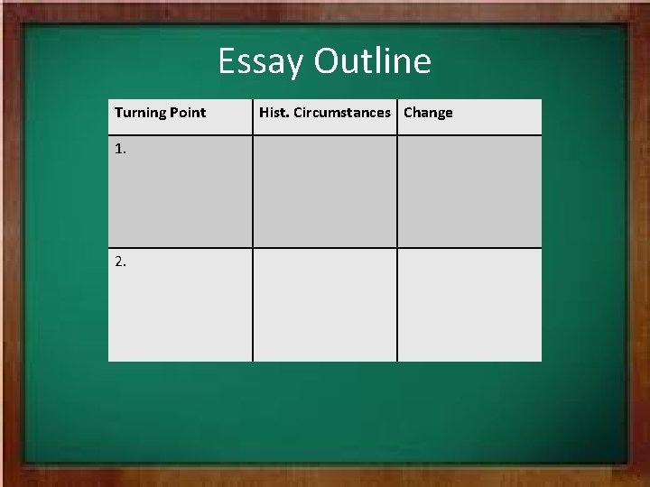 Essay Outline Turning Point 1. 2. Hist. Circumstances Change 