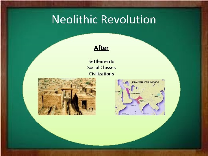 Neolithic Revolution After Settlements Social Classes Civilizations 