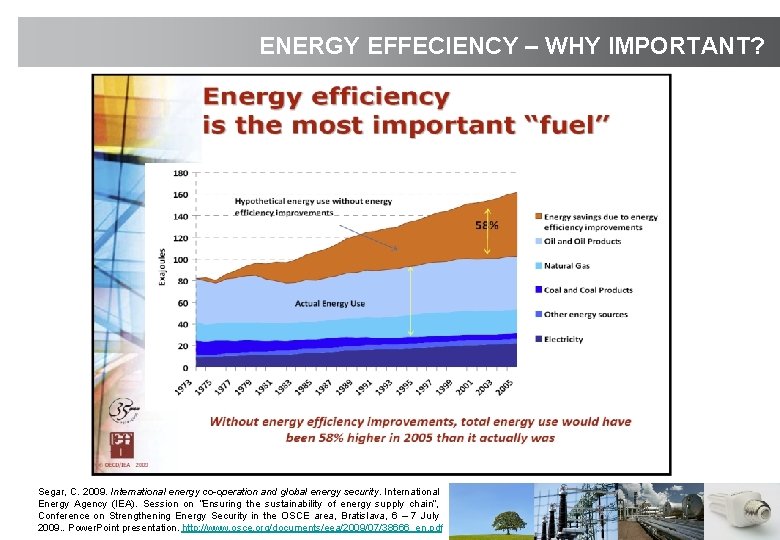 ENERGY EFFECIENCY – WHY IMPORTANT? Segar, C. 2009. International energy co-operation and global energy