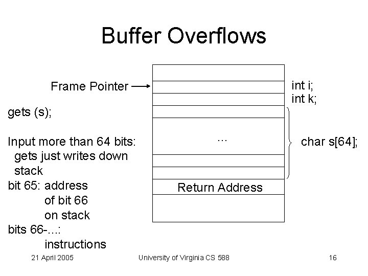 Buffer Overflows int i; int k; Frame Pointer gets (s); Input more than 64