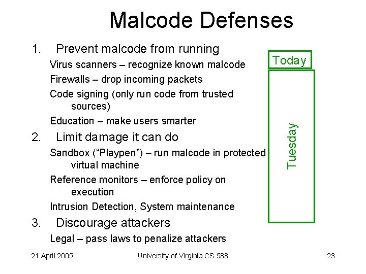 Malcode Defenses Prevent malcode from running Virus scanners – recognize known malcode Firewalls –