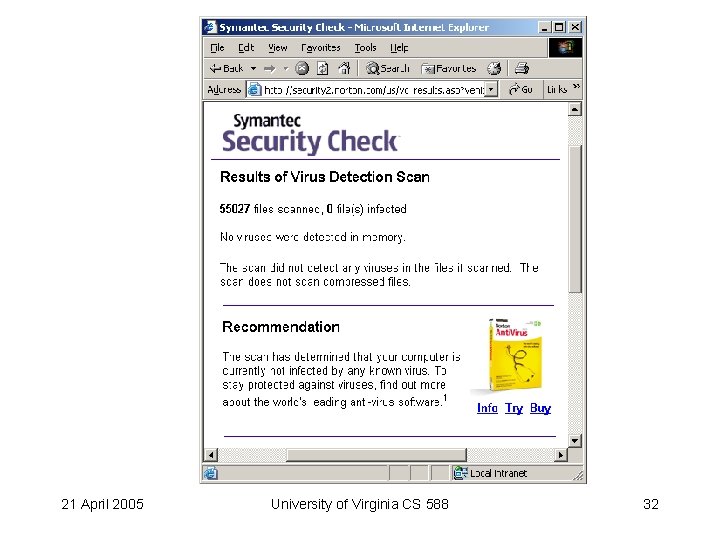 21 April 2005 University of Virginia CS 588 32 