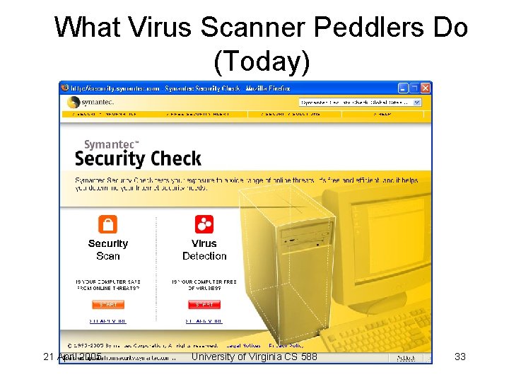 What Virus Scanner Peddlers Do (Today) 21 April 2005 University of Virginia CS 588