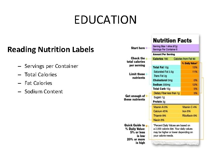 EDUCATION Reading Nutrition Labels – – Servings per Container Total Calories Fat Calories Sodium