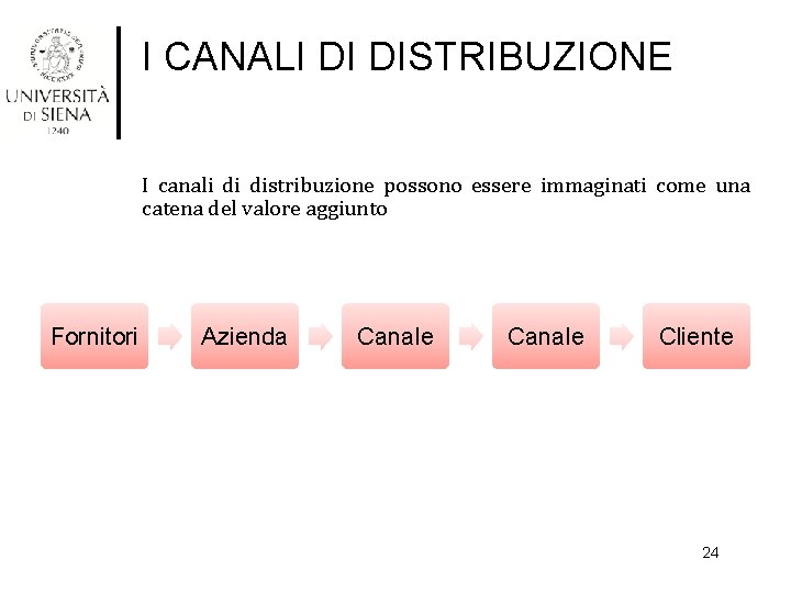 I CANALI DI DISTRIBUZIONE I canali di distribuzione possono essere immaginati come una catena