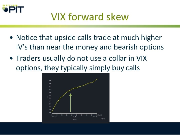 VIX forward skew • Notice that upside calls trade at much higher IV’s than
