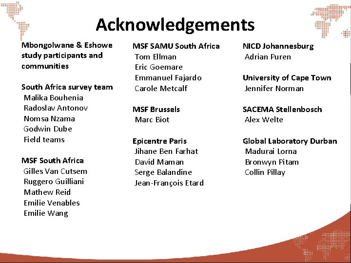 Acknowledgements Mbongolwane & Eshowe study participants and communities South Africa survey team Malika Bouhenia