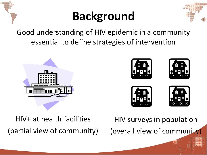 Background Good understanding of HIV epidemic in a community essential to define strategies of