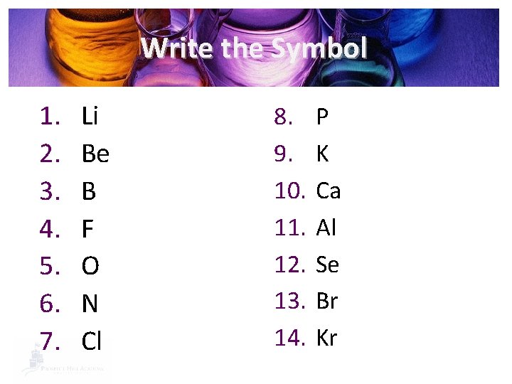 Write the Symbol 1. 2. 3. 4. 5. 6. 7. Li Be B F