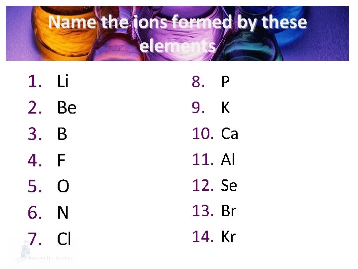 Name the ions formed by these elements 1. 2. 3. 4. 5. 6. 7.