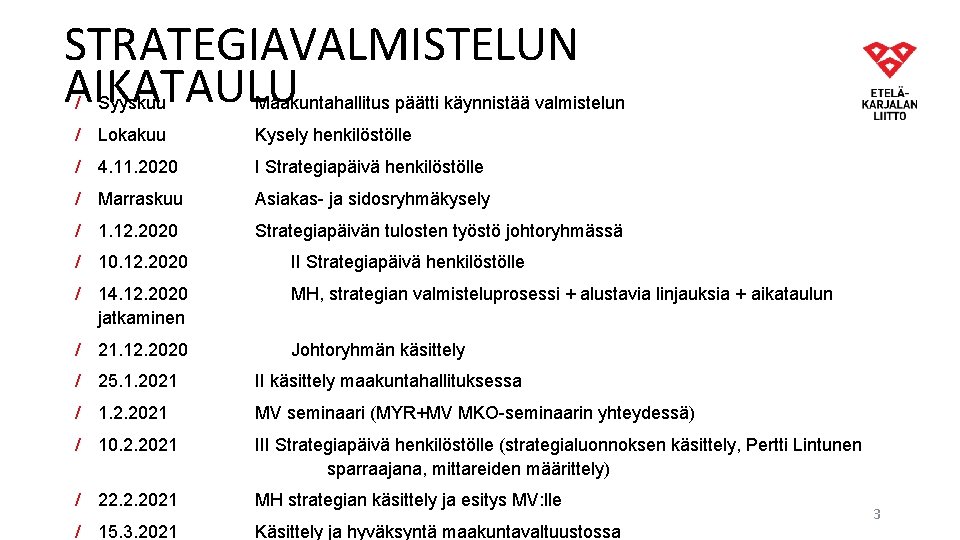 STRATEGIAVALMISTELUN AIKATAULU / Syyskuu Maakuntahallitus päätti käynnistää valmistelun / Lokakuu Kysely henkilöstölle / 4. STRATEGIAVALMISTELUN AIKATAULU / Syyskuu Maakuntahallitus päätti käynnistää valmistelun / Lokakuu Kysely henkilöstölle / 4.