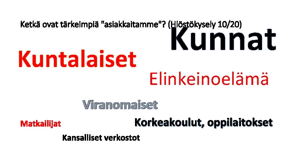 Kunnat Ketkä ovat tärkeimpiä "asiakkaitamme"? (Hlöstökysely 10/20) Kuntalaiset Elinkeinoelämä Viranomaiset Matkailijat Korkeakoulut, oppilaitokset Kansalliset Kunnat Ketkä ovat tärkeimpiä "asiakkaitamme"? (Hlöstökysely 10/20) Kuntalaiset Elinkeinoelämä Viranomaiset Matkailijat Korkeakoulut, oppilaitokset Kansalliset
