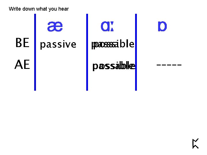 Write down what you hear BE passive AE possible passable possible _____ 