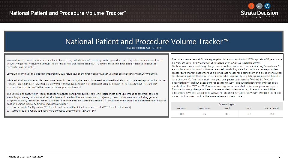 National Patient and Procedure Volume Tracker™ © 2020 Strata Decision Technology 2 