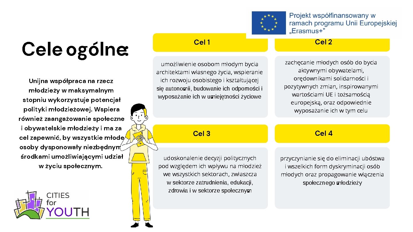 Cele ogólne: Unijna współpraca na rzecz młodzieży w maksymalnym stopniu wykorzystuje potencjał polityki młodzieżowej. Cele ogólne: Unijna współpraca na rzecz młodzieży w maksymalnym stopniu wykorzystuje potencjał polityki młodzieżowej.