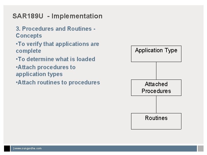 SAR 189 U - Implementation 3. Procedures and Routines Concepts • To verify that