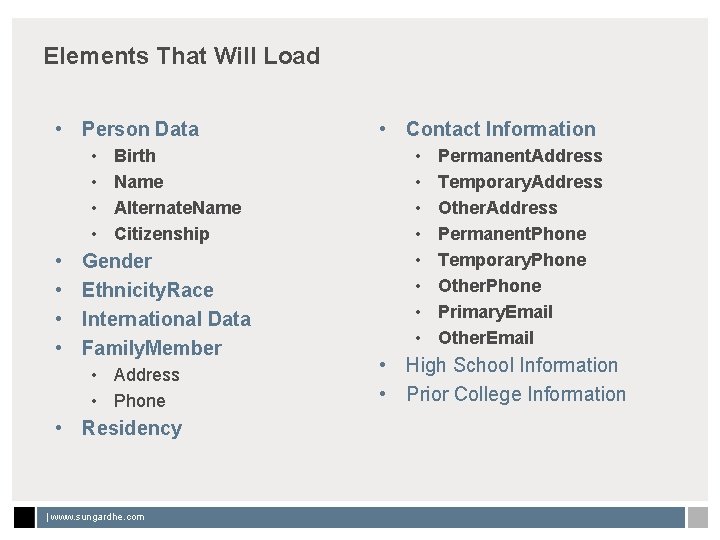 Elements That Will Load • Person Data • • Birth Name Alternate. Name Citizenship