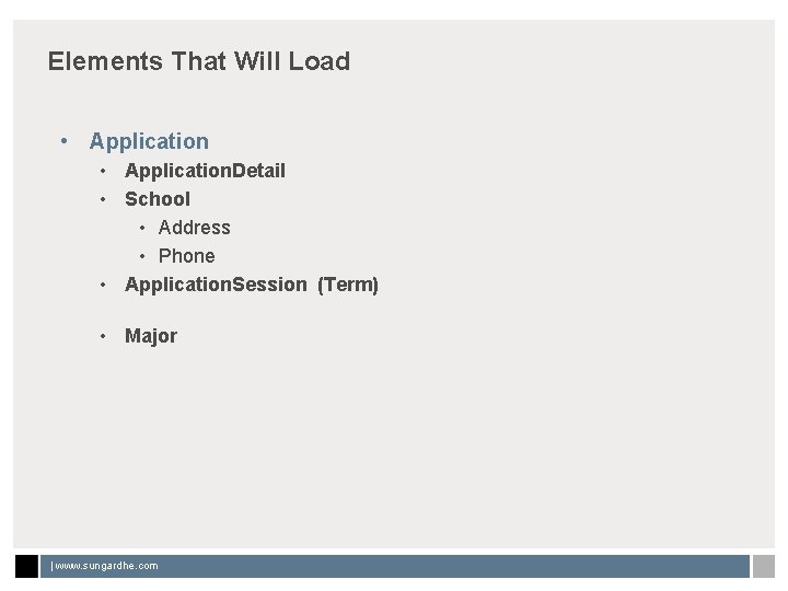 Elements That Will Load • Application. Detail • School • Address • Phone •