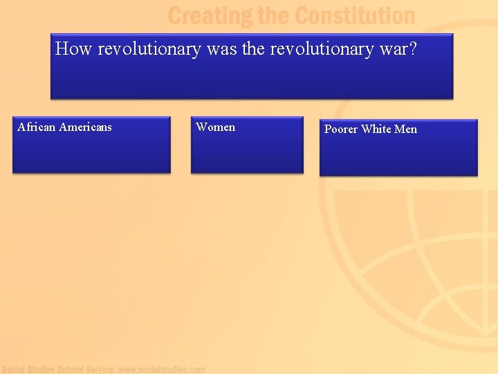 How revolutionary was the revolutionary war? African Americans Women Poorer White Men 