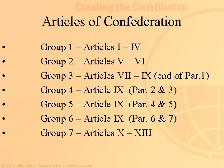 Articles of Confederation • • Group 1 – Articles I – IV Group 2