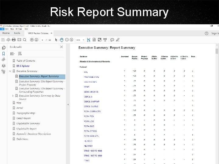 Risk Report Summary 1/22/2022 7 