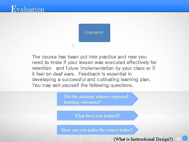 Evaluation Contents Evaluation The course has been put into practice and now you need Evaluation Contents Evaluation The course has been put into practice and now you need