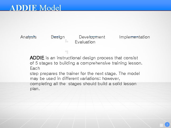 ADDIE Model Contents Analysis Design Development Evaluation Implementation ADDIE is an instructional design process ADDIE Model Contents Analysis Design Development Evaluation Implementation ADDIE is an instructional design process