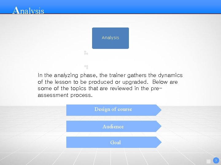 Analysis Contents Analysis In the analyzing phase, the trainer gathers the dynamics of the Analysis Contents Analysis In the analyzing phase, the trainer gathers the dynamics of the