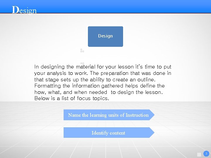 Design Contents Design In designing the material for your lesson it’s time to put Design Contents Design In designing the material for your lesson it’s time to put