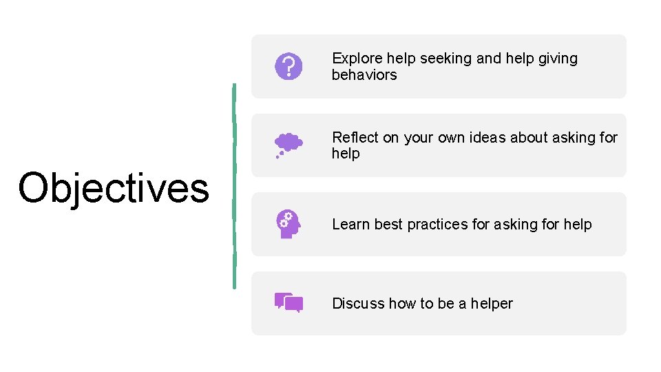 Explore help seeking and help giving behaviors Reflect on your own ideas about asking