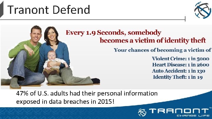 Tranont Defend 47% of U. S. adults had their personal information exposed in data