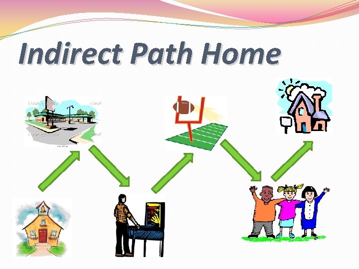 Indirect Path Home Indirect Path Home