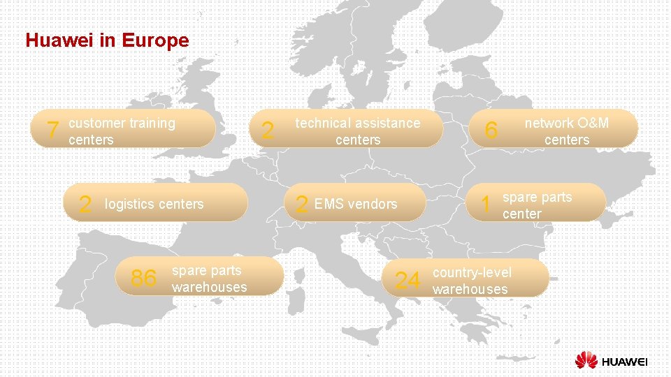 Huawei in Europe 7 customer training centers 2 logistics centers 86 spare parts warehouses