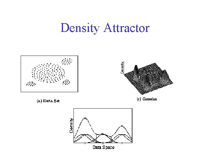 Density Attractor 