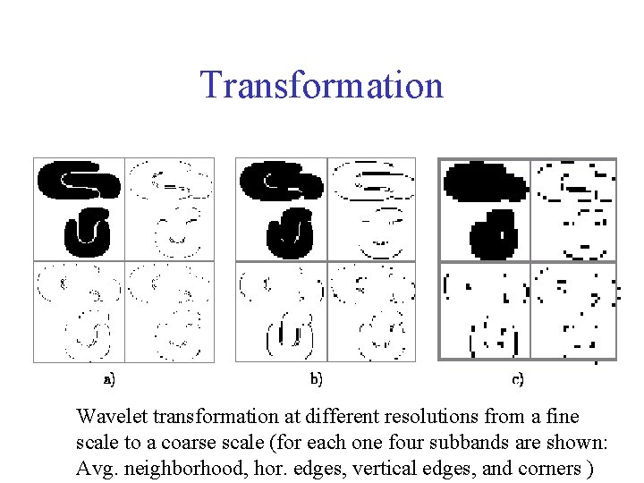 Transformation Wavelet transformation at different resolutions from a fine scale to a coarse scale
