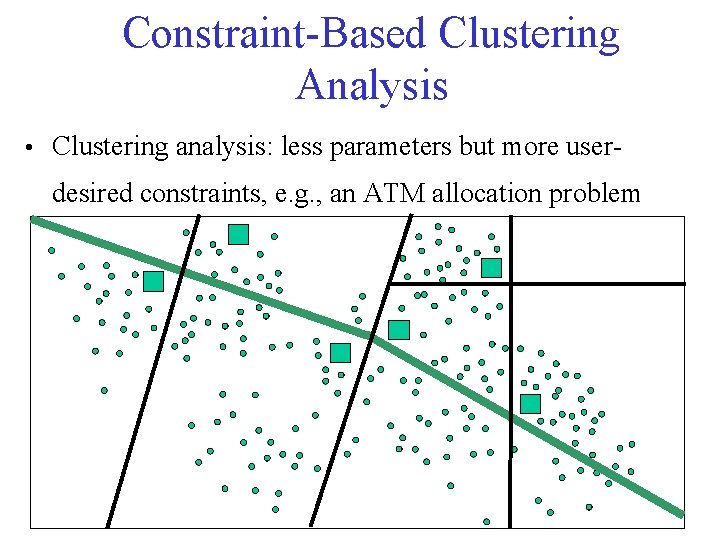 Constraint-Based Clustering Analysis • Clustering analysis: less parameters but more userdesired constraints, e. g.