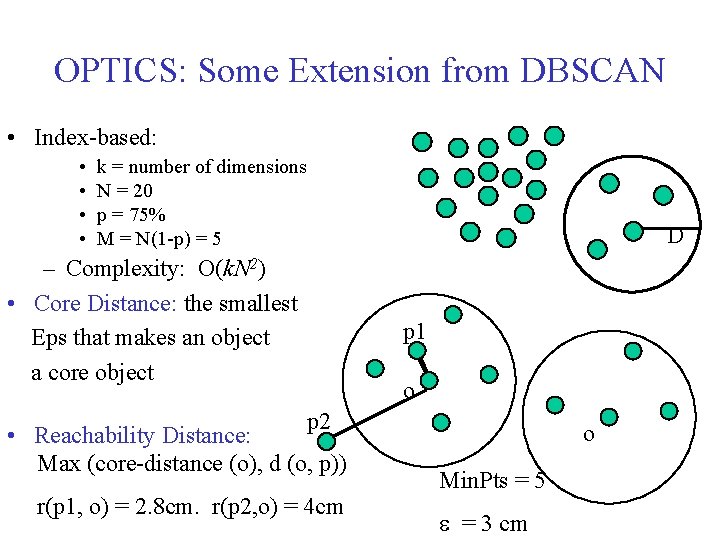 OPTICS: Some Extension from DBSCAN • Index-based: • • k = number of dimensions