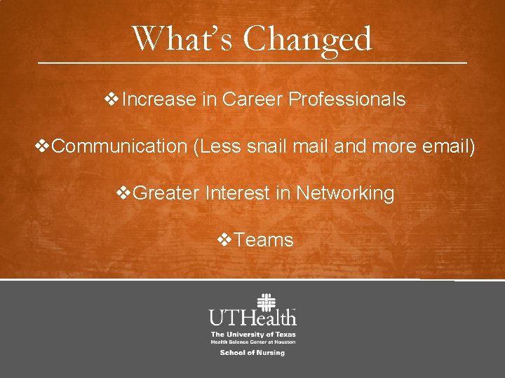 What’s Changed v. Increase in Career Professionals v. Communication (Less snail mail and more