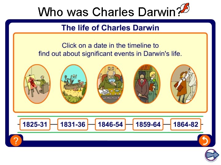Who was Charles Darwin? 
