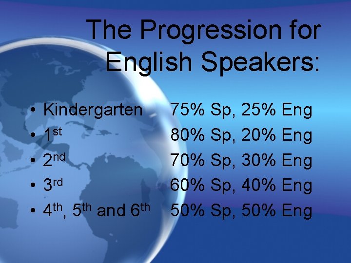 The Progression for English Speakers: • • • Kindergarten 1 st 2 nd 3