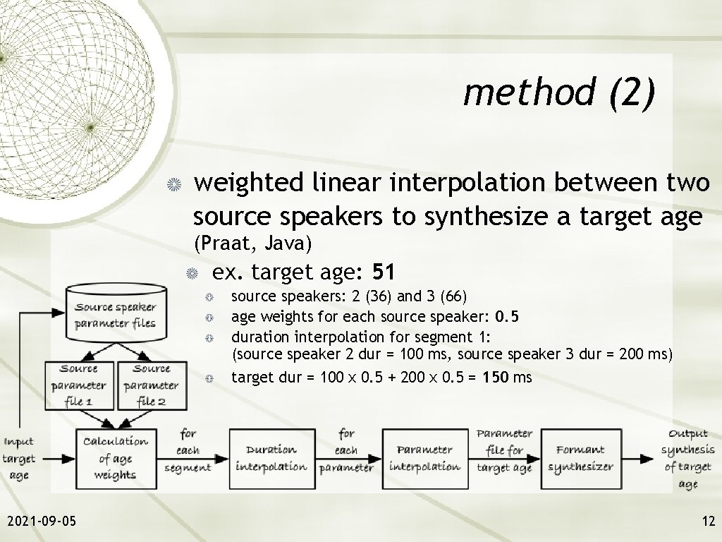method (2) weighted linear interpolation between two source speakers to synthesize a target age